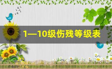 1—10级伤残等级表_手指头1—10级伤残图