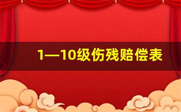 1—10级伤残赔偿表图_意外险10级伤残赔偿价格表