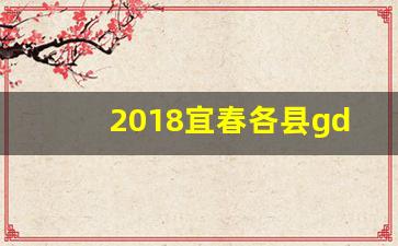 2018宜春各县gdp