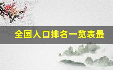 全国人口排名一览表最新_全国人口排名最新榜单