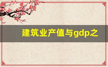 建筑业产值与gdp之间的关系_建筑公司的产值是什么意思