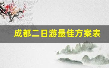 成都二日游最佳方案表_成都20个景区免费